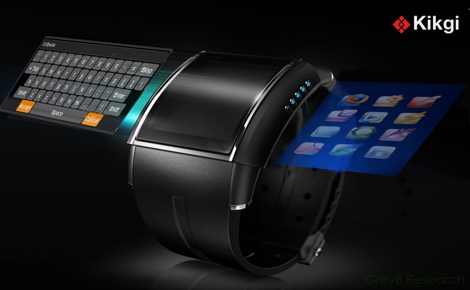 Are Smartwatches the Future of Wearable Devices