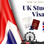 UK Student Visa Application Process